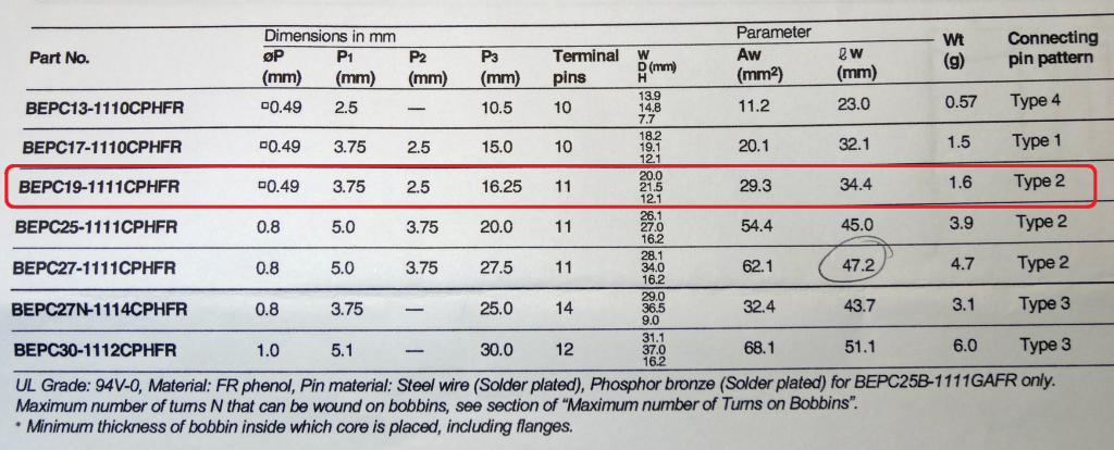 Even the bobbin has specs... the key parameter here is lW