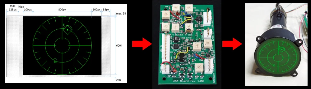 VGA display… On a 3″ scope tube!